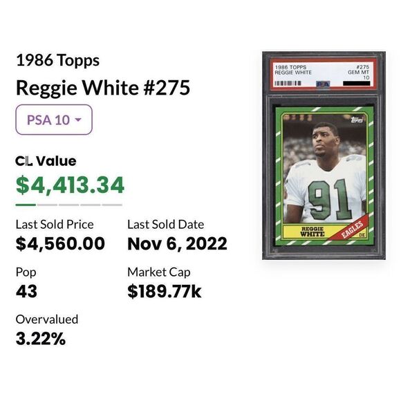 Reggie white 1986 topps rookie in mint condition/grade RARE rare comps in pics - Picture 8 of 8